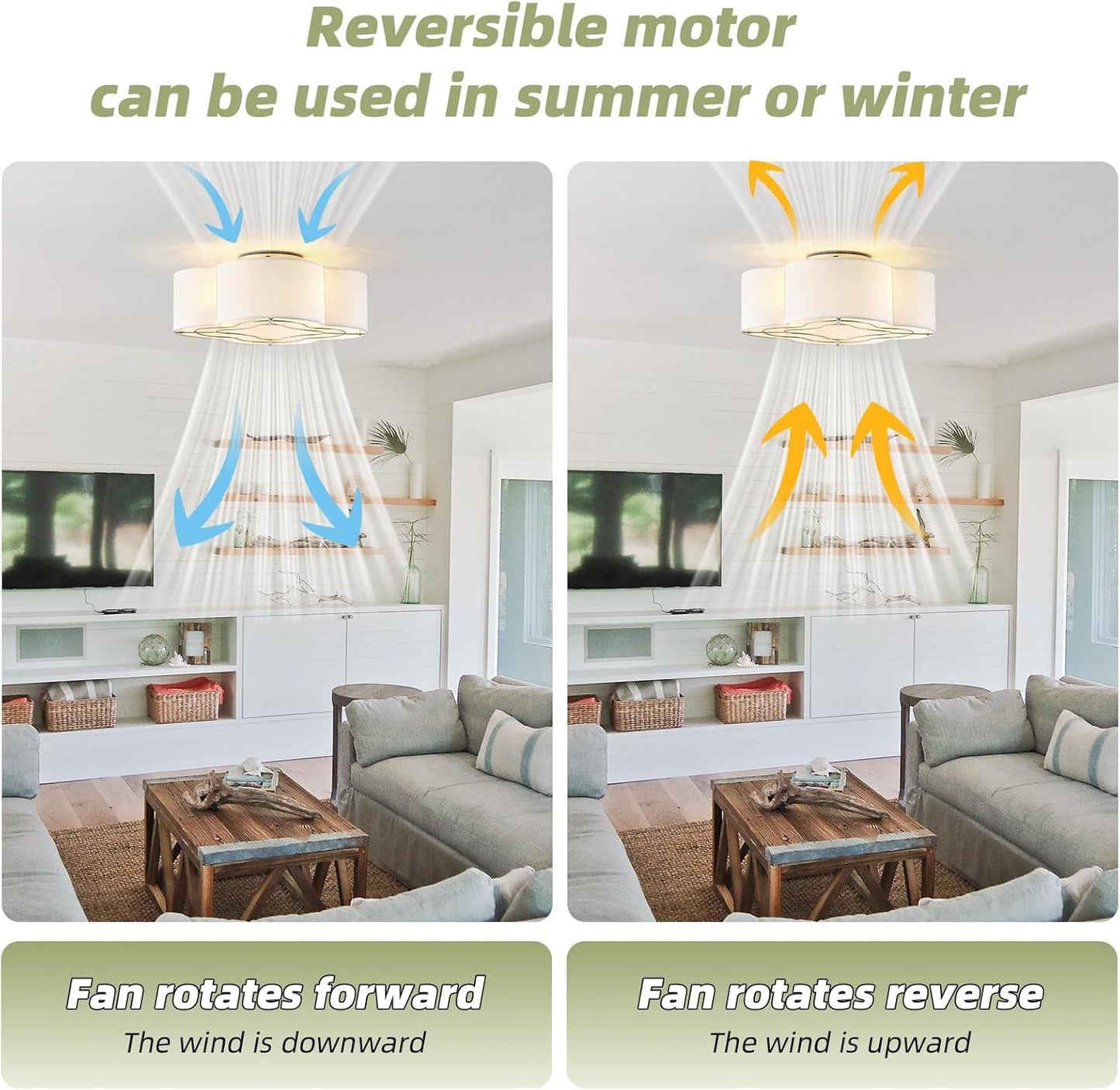 20 Inch Boho White Ceiling Fan With Light Remote Flush Mount-3