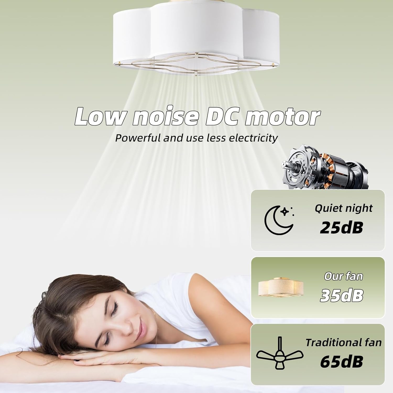 20 Inch Boho White Ceiling Fan With Light Remote Flush Mount-2