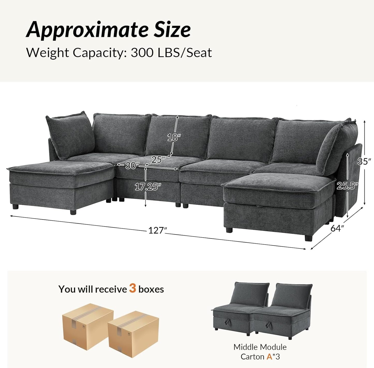 127 Inch Grey Modular Sectional Sofa With Storage Ottoman-1